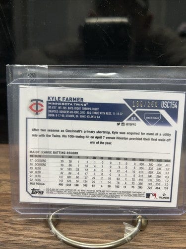 Kyle Farmer 2023 Topps Chrome Update Purple Refractor 190/250 Minneso
