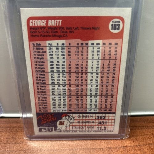 George Brett Lot(3) 89 Score, 90 Fleer, 22 Allen&Ginter Mini Kansas Ci