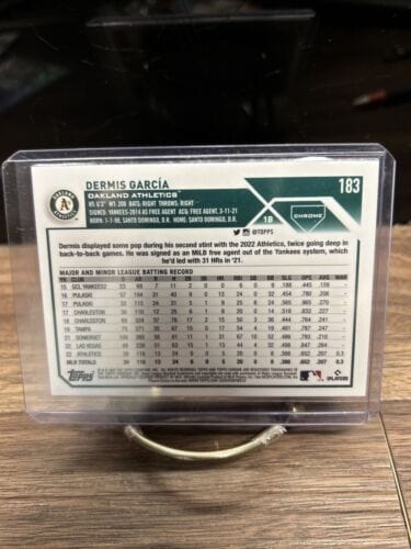 2023 Topps Chrome Dermis Garcia RC Oakland Athletics #183