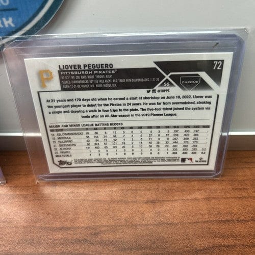 Liover Peguero Logofractor Lot(2)2023 Topps Chrome Yellow Logofractor