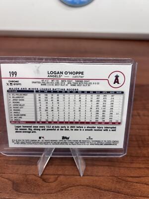 Logan O'Hoppe 2024 Topps Chrome Aqua Logofractor Refractors /199 #199
