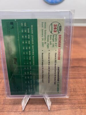 2023 Topps Chrome Platinum Anniversary #343 Brendan Donovan