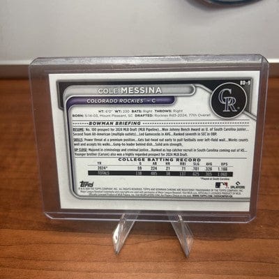 Cheap Sneaks Footwear/Sports Cards 2024 Bowman Draft Green Parallel #BD-9 Cole Messina /99 (RC)