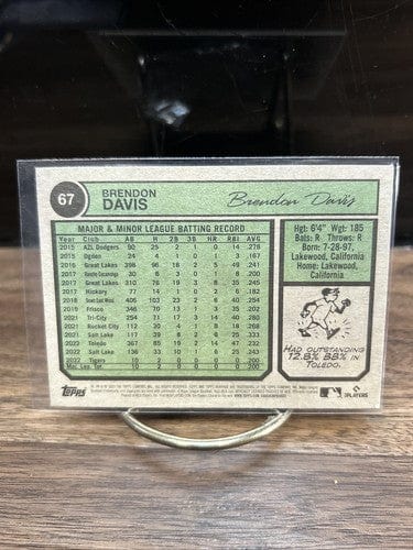 Cheap Sneaks Footwear/Sports Cards Baseball Card #175 Chrome Base Topps Heritage 2023 Rookie #67 Brendon Davis - Detroit Tigers RC