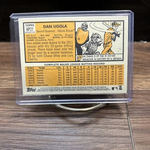 Cheap Sneaks Footwear/Sports Cards Baseball Card 2012 Topps Heritage Chrome Atlanta Braves Baseball Card #HP27 Dan Uggl