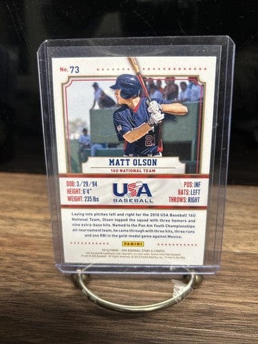 Cheap Sneaks Footwear/Sports Cards Baseball Card 2015 Panini USA Stars And Stripes Matt Olson RC #73