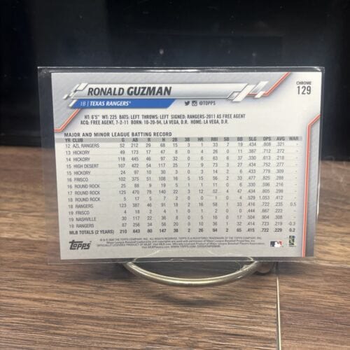 Cheap Sneaks Footwear/Sports Cards Baseball Card 2020 Topps Chrome RONALD GUZMAN RANGERS #129
