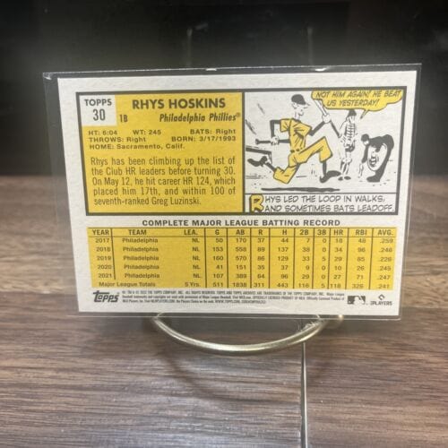 Cheap Sneaks Footwear/Sports Cards Baseball Card 2022 topps archives @ base 1963 @ #30 Rhys Hoskins - Philadelphia Phil