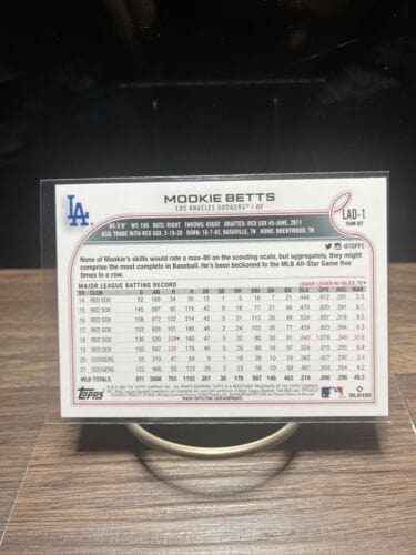 Cheap Sneaks Footwear/Sports Cards Baseball Card 2022 Topps Los Angeles Dodgers Mookie Betts This Is The Rare #LAD-1 Sh