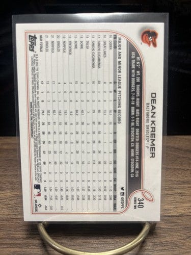 Cheap Sneaks Footwear/Sports Cards Baseball Card 2022 Topps Series 2 #340 Dean Kremer Baltimore Orioles Pitcher