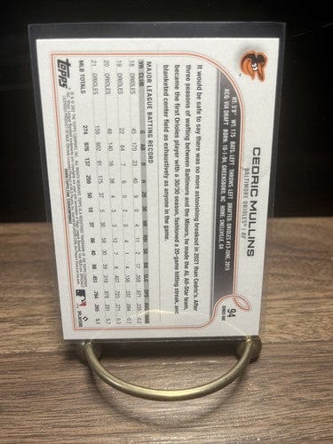 Cheap Sneaks Footwear/Sports Cards Baseball Card 2022 Topps Series One #94 Cedric Mullins Baltimore Orioles OF