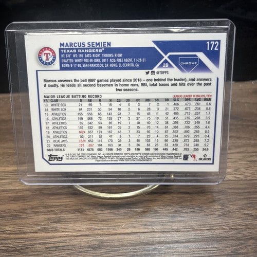 Cheap Sneaks Footwear/Sports Cards Baseball Card 2023 Topps Chrome Baseball #172 Marcus Semien Texas Rangers