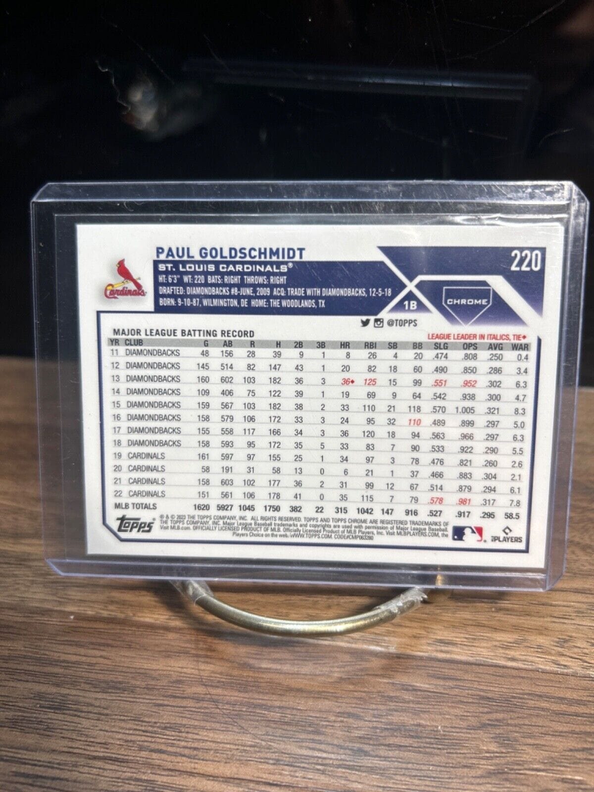Cheap Sneaks Footwear/Sports Cards Baseball Card 2023 Topps Chrome Logofractor Paul Goldschmidt ST Louis Cardinals