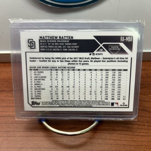 Cheap Sneaks Footwear/Sports Cards Baseball Card 2023 Topps Chrome MATTHEW BATTEN Rookie Card Auto #RA-MBA San Diego Pa