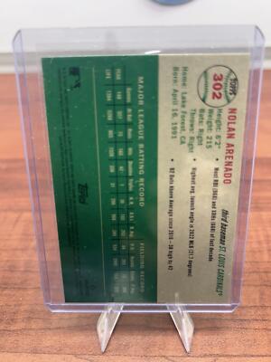 Cheap Sneaks Footwear/Sports Cards Baseball Card 2023 Topps Chrome Platinum Anniversary #302 Nolan Arenado