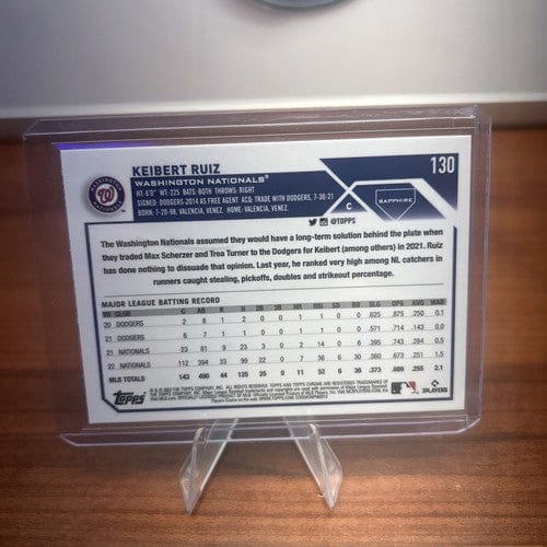 Cheap Sneaks Footwear/Sports Cards Baseball Card 2023 Topps Chrome Sapphire Keibert Ruiz #130 Washington Nationals