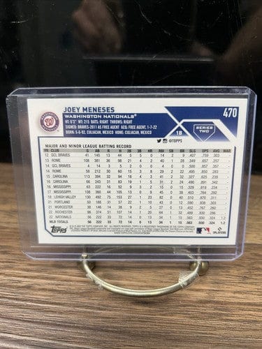 Cheap Sneaks Footwear/Sports Cards Baseball Card 2023 Topps Series 2 Joey Meneses Rookie Cup RC 470 Washington Nationa