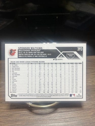 Cheap Sneaks Footwear/Sports Cards Baseball Card 2023 Topps Series 2 Spenser Watkins #393 Baltimore Orioles Baseball