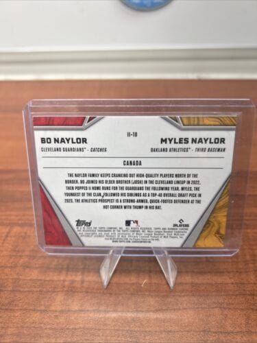 Cheap Sneaks Footwear/Sports Cards Baseball Card 2024 Bowman Chrome - International Impact #II-NN Bo Naylor, Myles Nayl