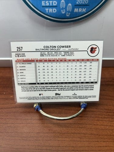 Cheap Sneaks Footwear/Sports Cards Baseball Card 2024 Topps Series 1 #257 Colton Cowser Baltimore Orioles RC Rookie