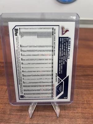 Cheap Sneaks Footwear/Sports Cards Baseball Card Albert Pujols 2023 Topps Series One Baseball Card #5 Cardinals
