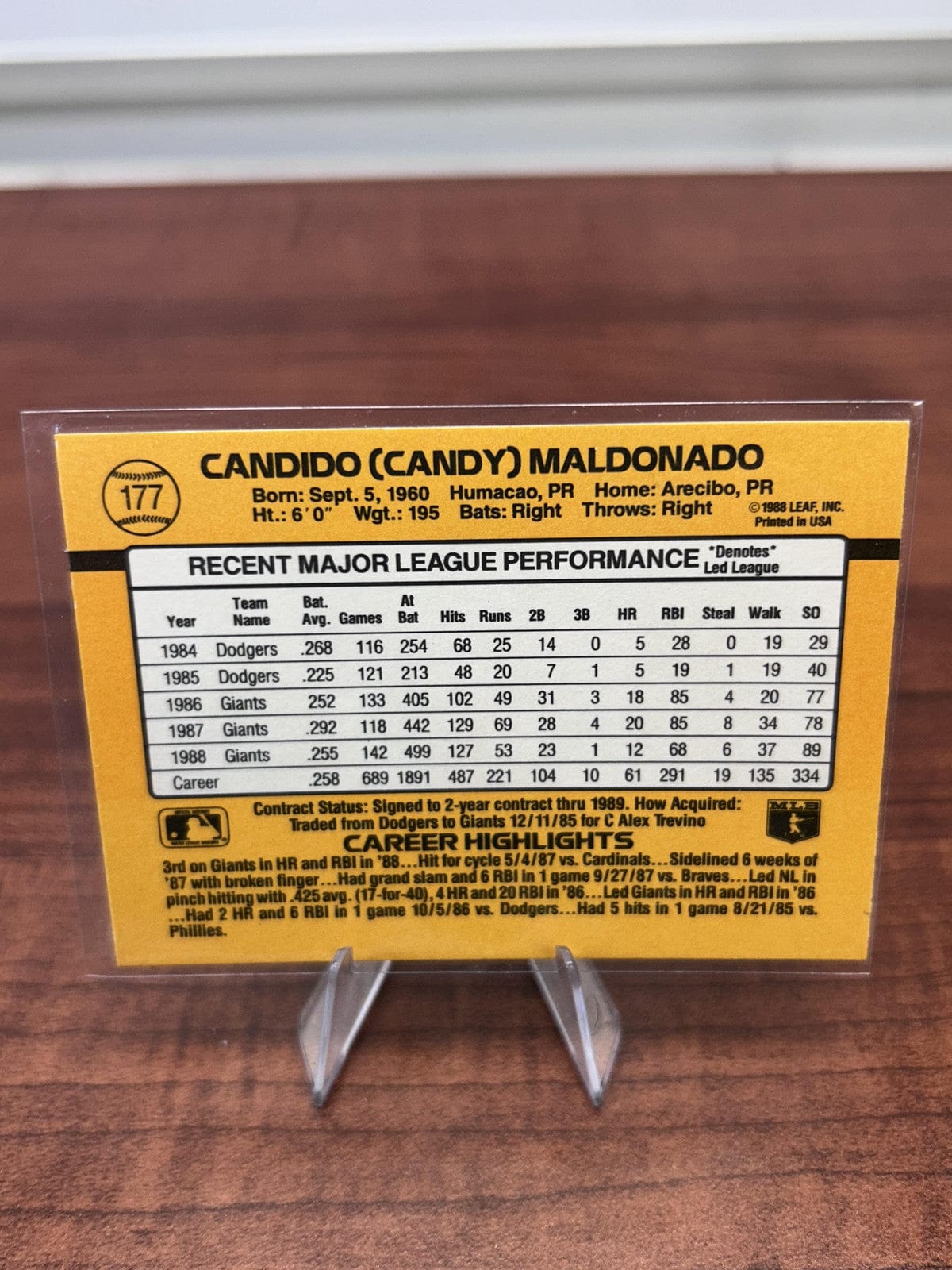 Cheap Sneaks Footwear/Sports Cards Baseball Card Candy Maldonado 1989 Donruss #177 San Francisco Giants