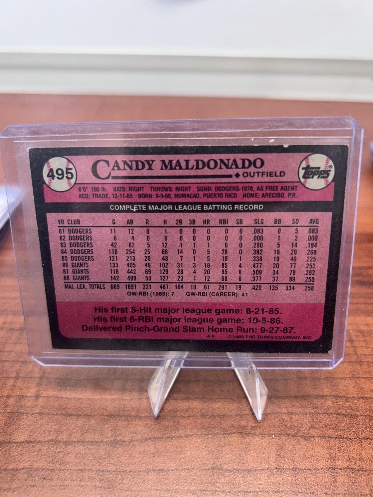 Cheap Sneaks Footwear/Sports Cards Baseball Card Candy Maldonado 1989 Topps #495 San Francisco Giants