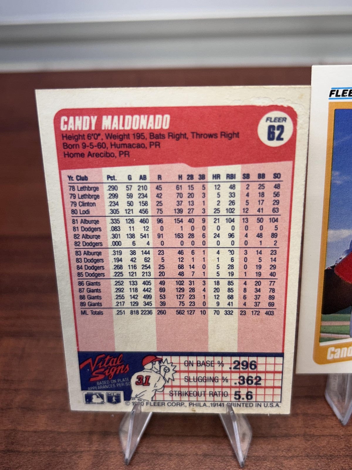 Cheap Sneaks Footwear/Sports Cards Baseball Card Candy Maldonado 1990 Fleer Canadian #62 San Francisco Giants