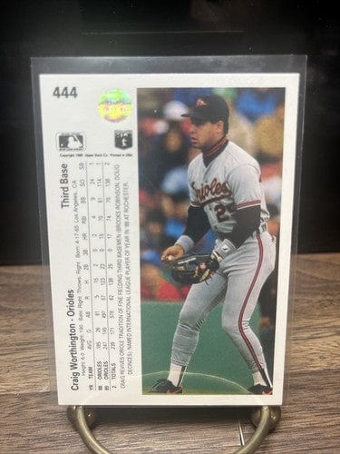 Cheap Sneaks Footwear/Sports Cards Baseball Card Craig Wothington 3B Baltimore Orioles 1990 Upper Deck Baseball Card #4