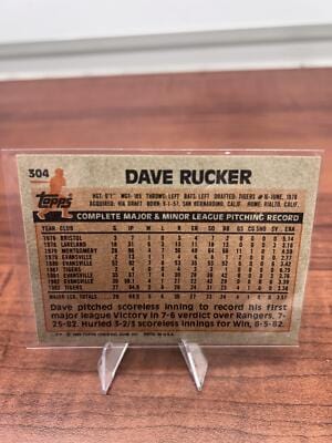 Cheap Sneaks Footwear/Sports Cards Baseball Card Dave Rucker 1983 Topps #304 Detroit Tigers