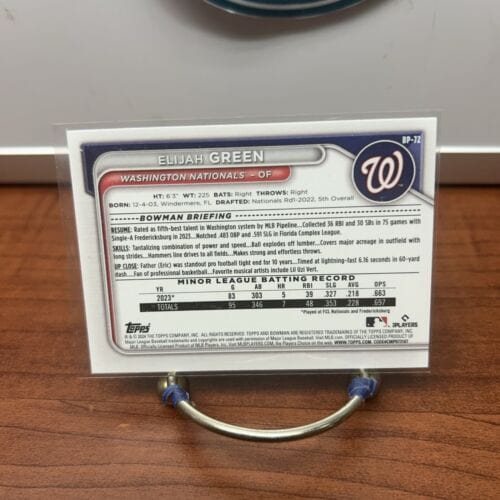Cheap Sneaks Footwear/Sports Cards Baseball Card Elijah Green 2024 Bowman Prospects Base Washington Nationals #BP-72