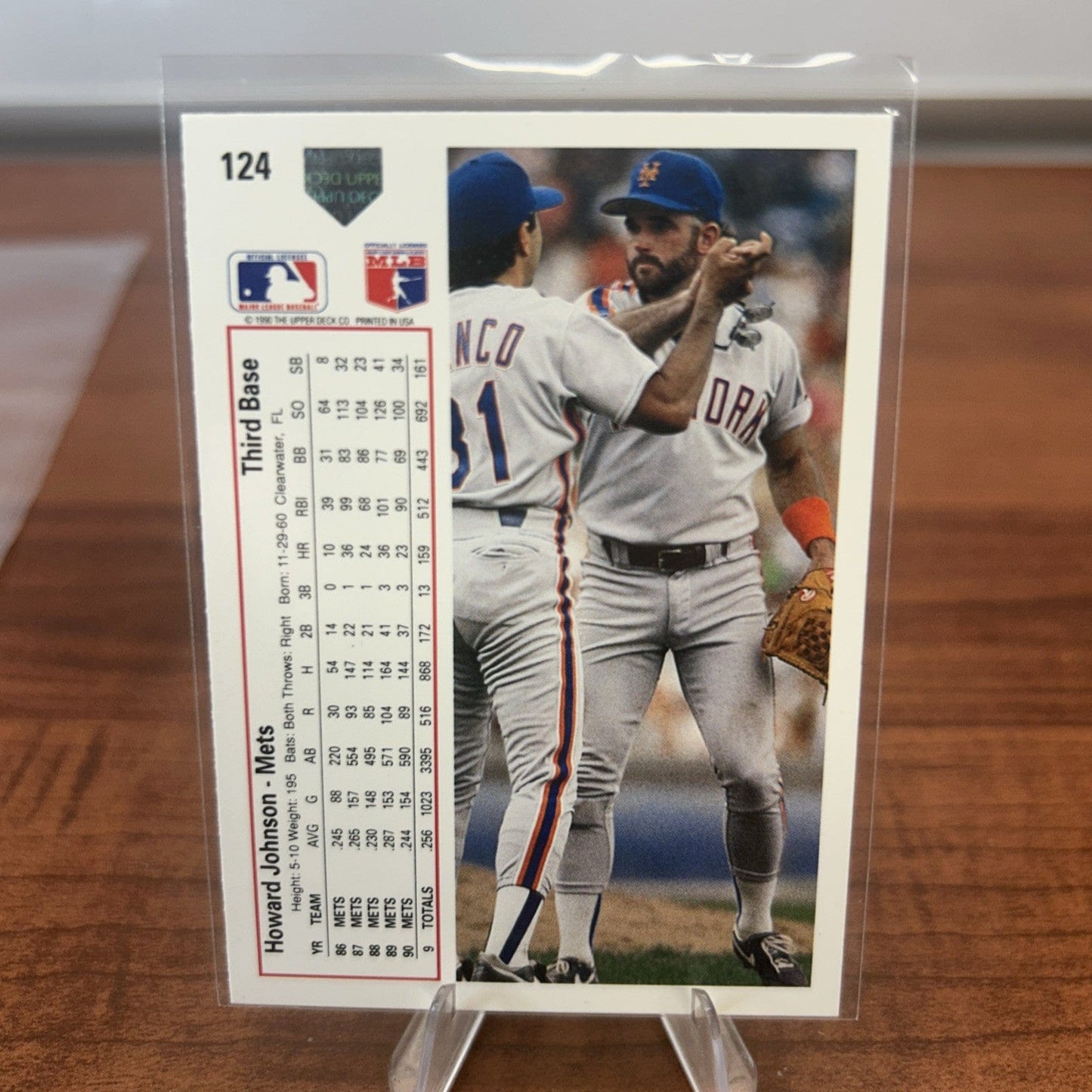 Cheap Sneaks Footwear/Sports Cards Baseball Card Howard Johnson “HoJo” 1991 Upper Deck #124 New York Mets