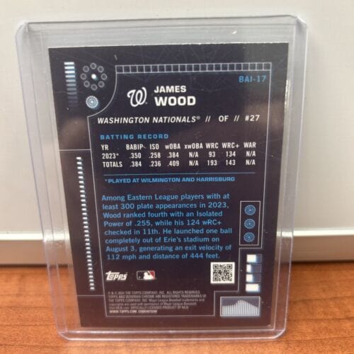Cheap Sneaks Footwear/Sports Cards Baseball Card James Wood 2024 Bowman Chrome Lot (2)+ Base Card BP-91,BAI-17,PP-14 N