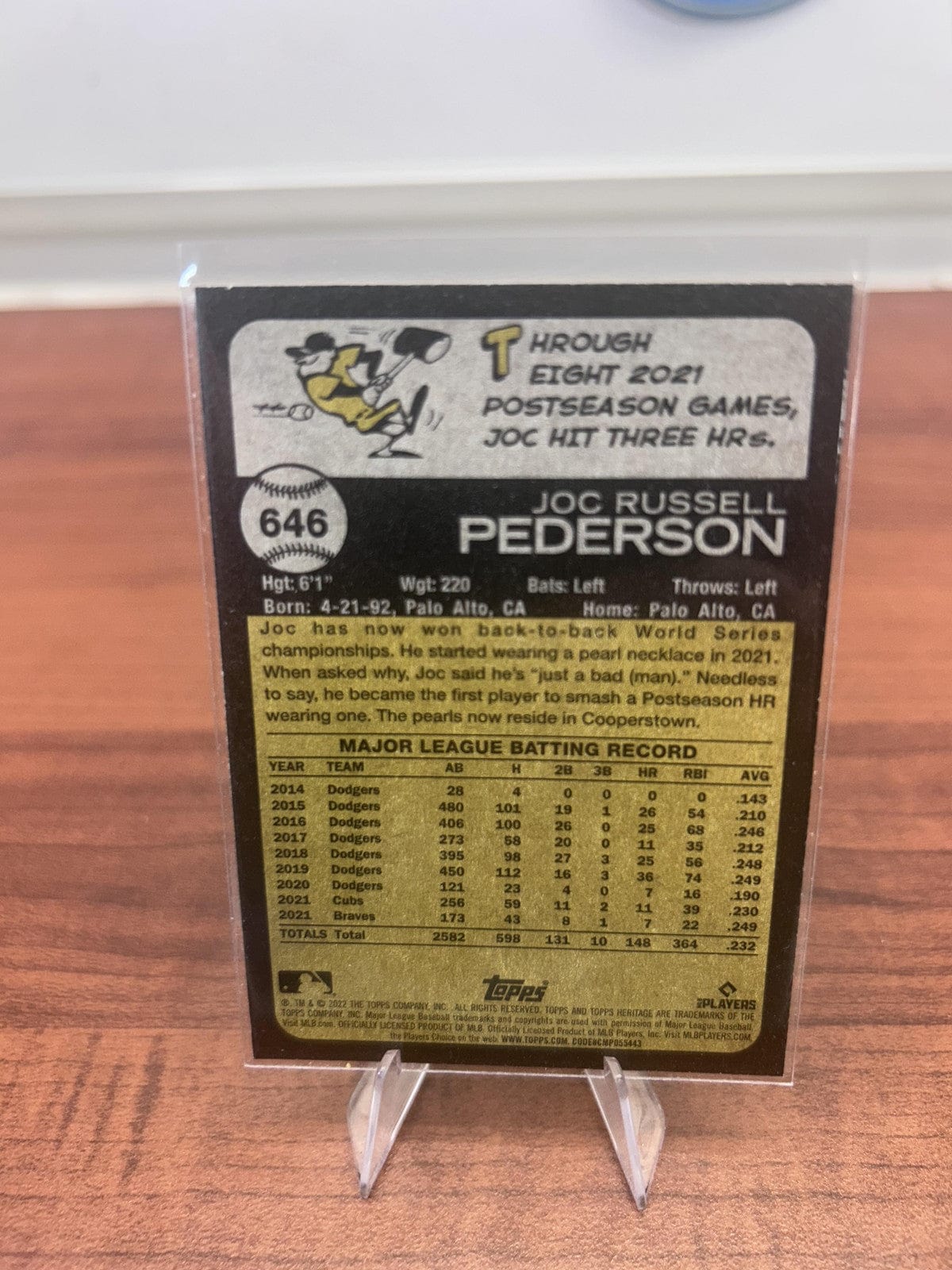 Cheap Sneaks Footwear/Sports Cards Baseball Card Joc Pederson 2022 Topps Heritage #646 San Francisco Giants