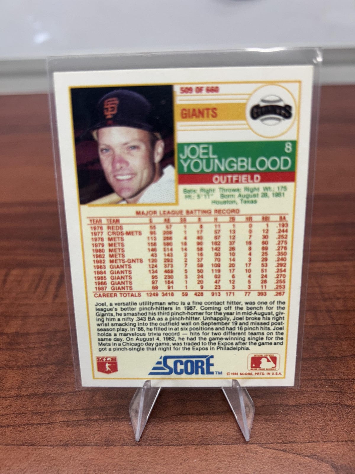Cheap Sneaks Footwear/Sports Cards Baseball Card Joel Youngblood 1988 Score #509 San Francisco Giants