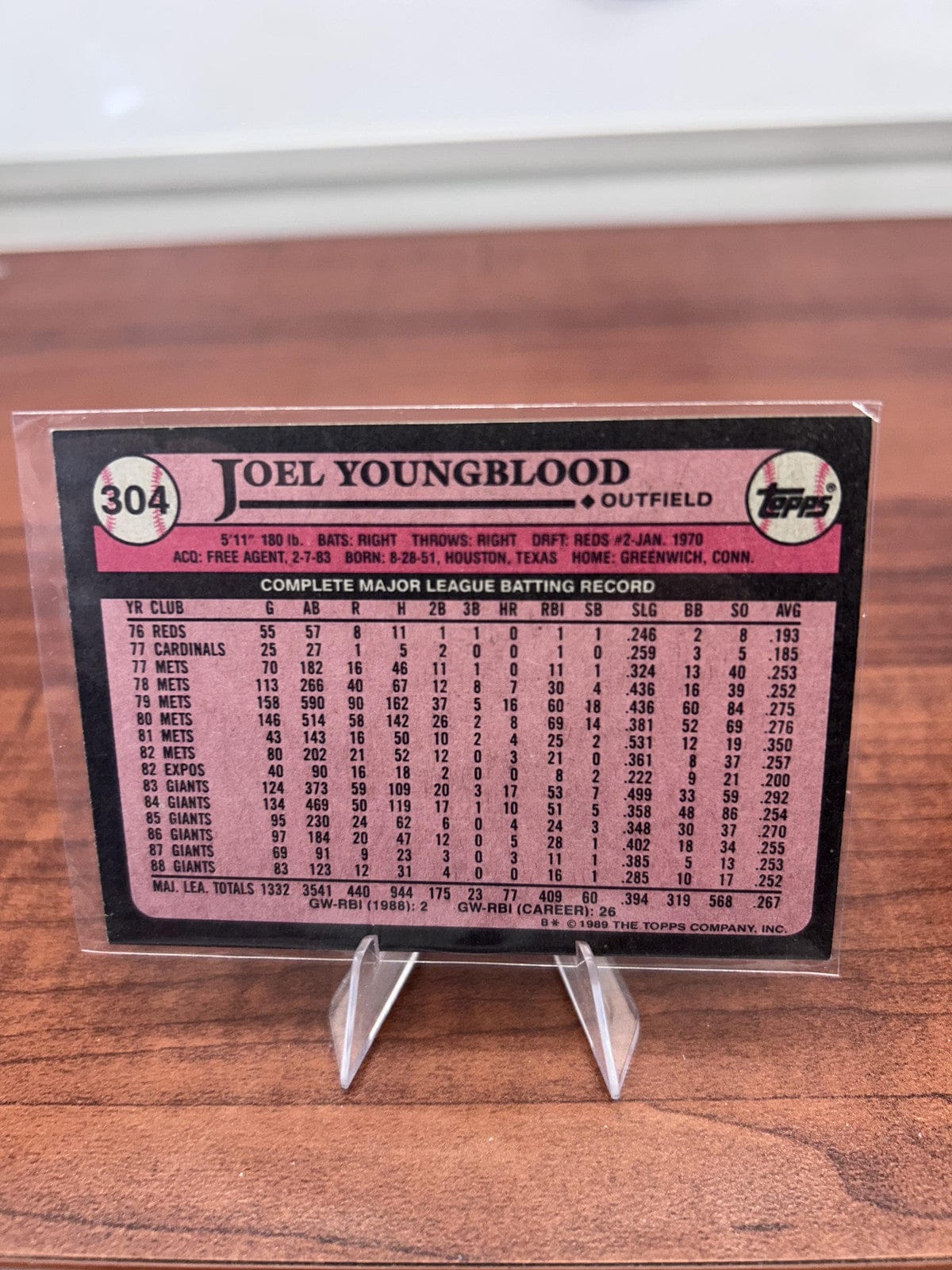 Cheap Sneaks Footwear/Sports Cards Baseball Card Joel Youngblood 1989 Topps #304 San Francisco Giants