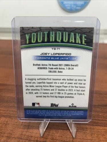 Cheap Sneaks Footwear/Sports Cards Baseball Card Joey Loperfido 2024 Topps Chrome Update /25 Orange Youthquake Refracto