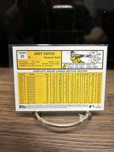 Cheap Sneaks Footwear/Sports Cards Baseball Card Joey Votto 2022 Archives Baseball Card #85 - Cincinnati Reds