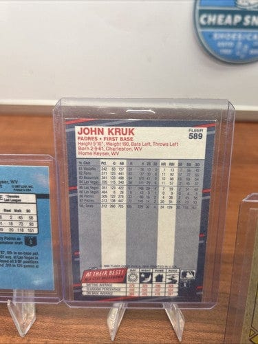 Cheap Sneaks Footwear/Sports Cards Baseball Card John Kruk San Diego Padres 4 Card Lot 1988/89 Donruss, 1987 Topps Rook