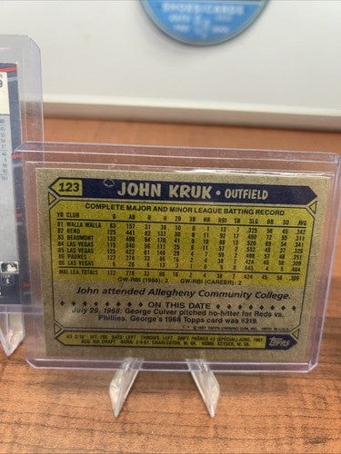 Cheap Sneaks Footwear/Sports Cards Baseball Card John Kruk San Diego Padres 4 Card Lot 1988/89 Donruss, 1987 Topps Rook