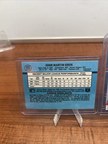 Cheap Sneaks Footwear/Sports Cards Baseball Card John Kruk San Diego Padres 4 Card Lot 1988/89 Donruss, 1987 Topps Rook
