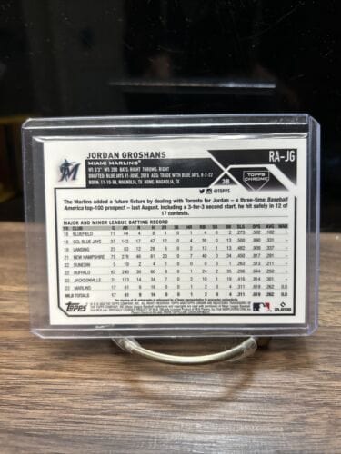 Cheap Sneaks Footwear/Sports Cards Baseball Card Jordan Groshans 2023 Topps Chrome Aqua Wave RC Auto Refractor #138/199