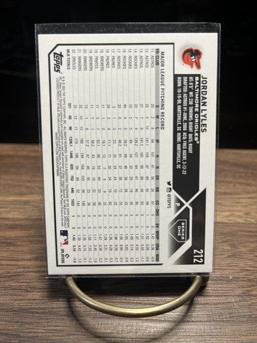 Cheap Sneaks Footwear/Sports Cards Baseball Card Jordan Lyles 2023 Topps Series 1 Base Card #212 Baltimore Orioles