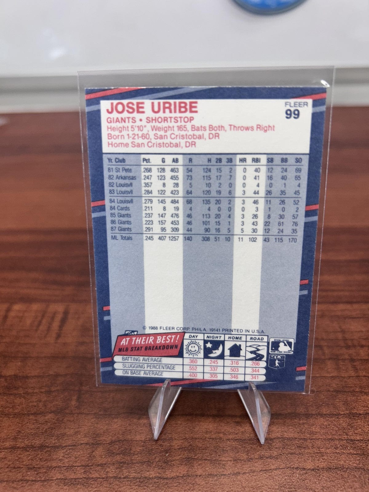 Cheap Sneaks Footwear/Sports Cards Baseball Card Jose Uribe 1988 Fleer #99 San Francisco Giants