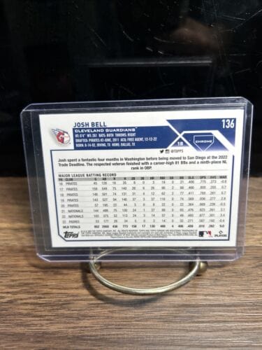 Cheap Sneaks Footwear/Sports Cards Baseball Card Josh Bell 2023 Topps Chrome X-Factor Refractor Cleveland Guardians Bba