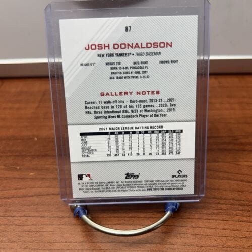 Cheap Sneaks Footwear/Sports Cards Baseball Card Josh Donaldson 2022 Topps Gallery Baseball Card #87 New York Yankees