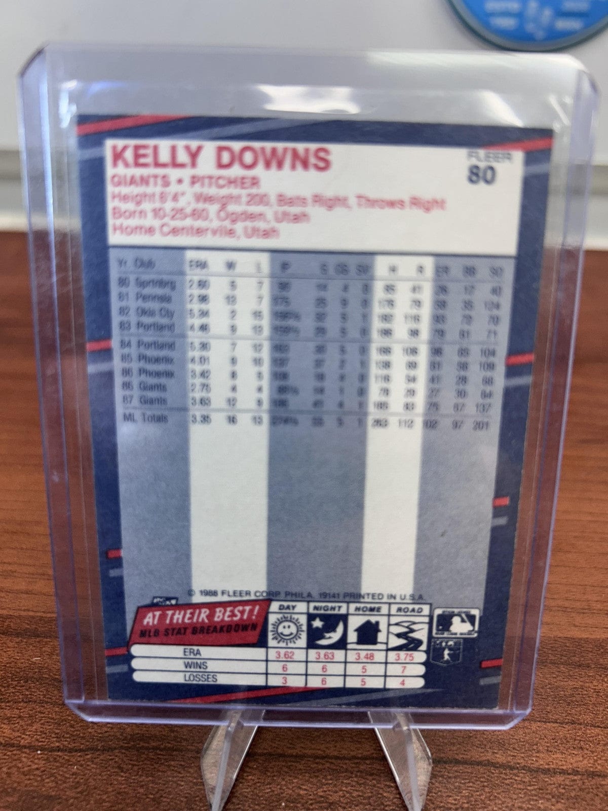 Cheap Sneaks Footwear/Sports Cards Baseball Card Kelly Downs 1988 Fleer #80 San Francisco Giants