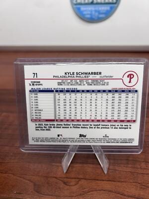 Cheap Sneaks Footwear/Sports Cards Baseball Card Kyle Schwarber 2024 Topps Chrome Logofractor Edition #71 Philadelphia