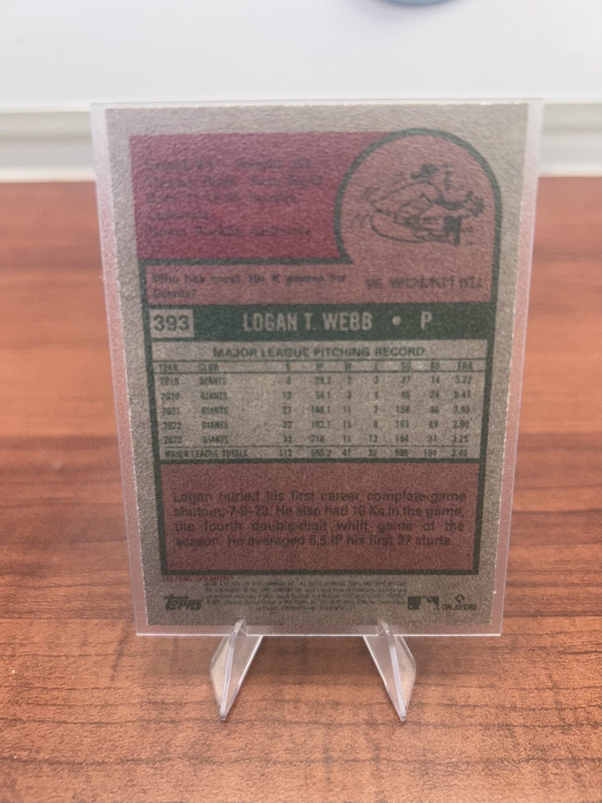 Cheap Sneaks Footwear/Sports Cards Baseball Card Logan Webb 2024 Topps Heritage #393 San Francisco Giants