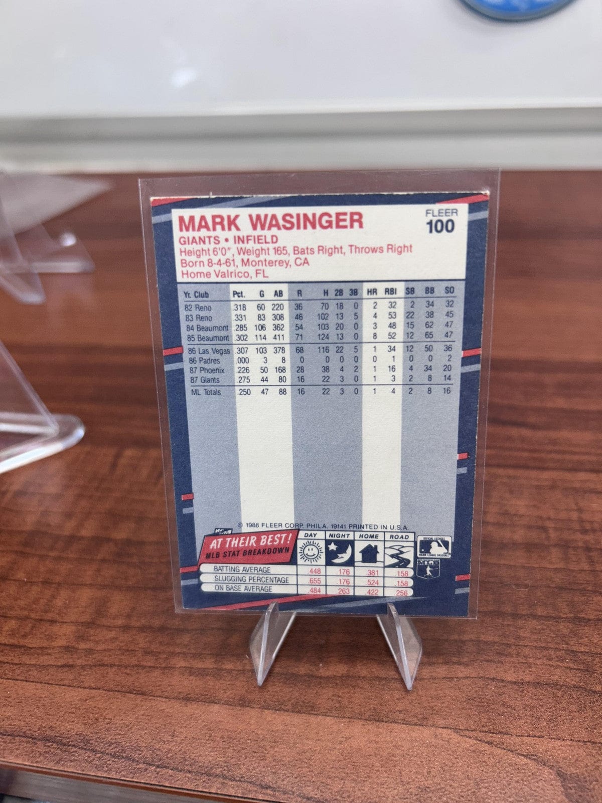 Cheap Sneaks Footwear/Sports Cards Baseball Card Mark Wasinger RC 1988 Fleer #100 San Francisco Giants